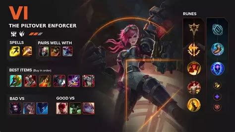 vi build|vi build op gg.